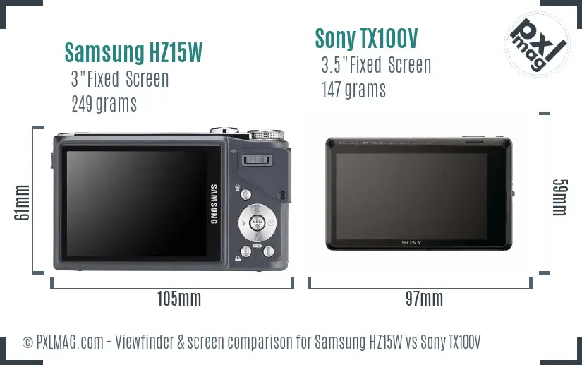 Samsung HZ15W vs Sony TX100V Screen and Viewfinder comparison