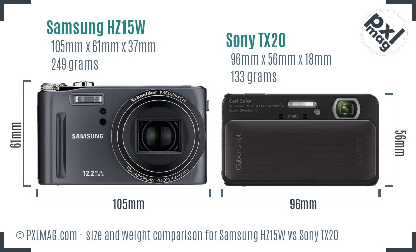 Samsung HZ15W vs Sony TX20 size comparison