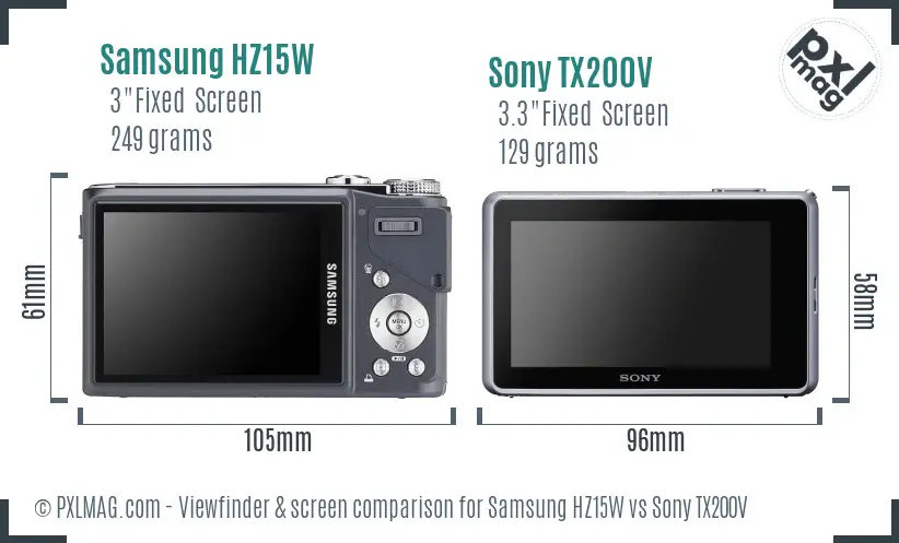 Samsung HZ15W vs Sony TX200V Screen and Viewfinder comparison