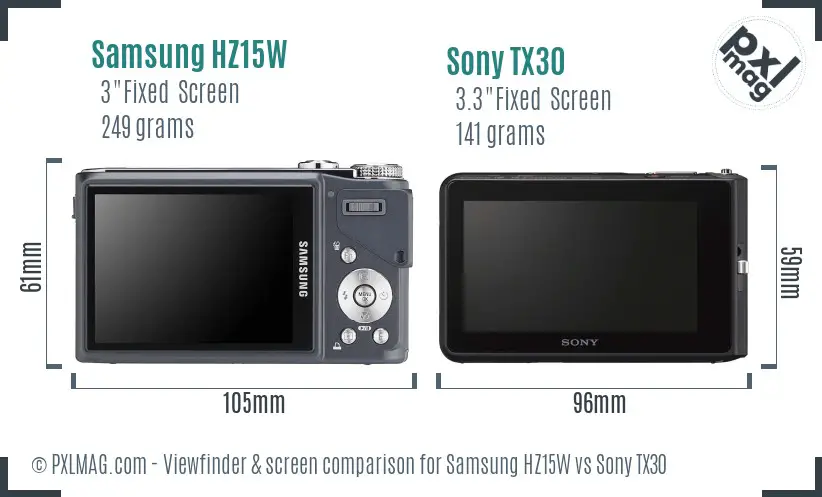 Samsung HZ15W vs Sony TX30 Screen and Viewfinder comparison