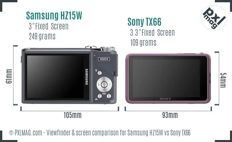 Samsung HZ15W vs Sony TX66 Screen and Viewfinder comparison