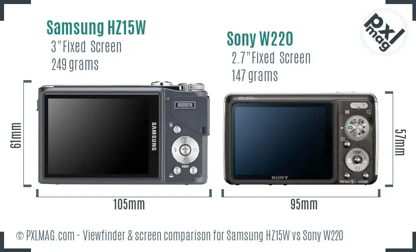 Samsung HZ15W vs Sony W220 Screen and Viewfinder comparison
