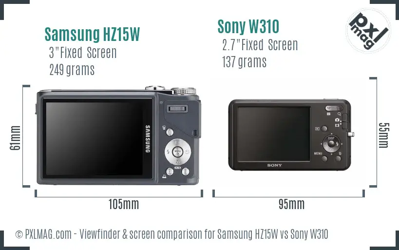 Samsung HZ15W vs Sony W310 Screen and Viewfinder comparison