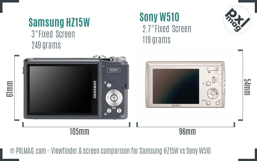 Samsung HZ15W vs Sony W510 Screen and Viewfinder comparison
