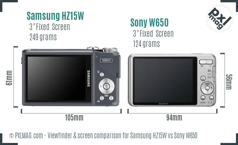 Samsung HZ15W vs Sony W650 Screen and Viewfinder comparison
