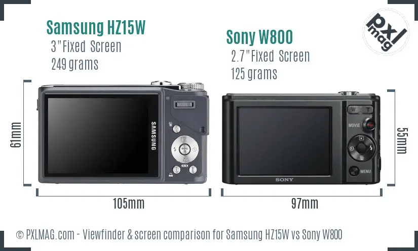 Samsung HZ15W vs Sony W800 Screen and Viewfinder comparison