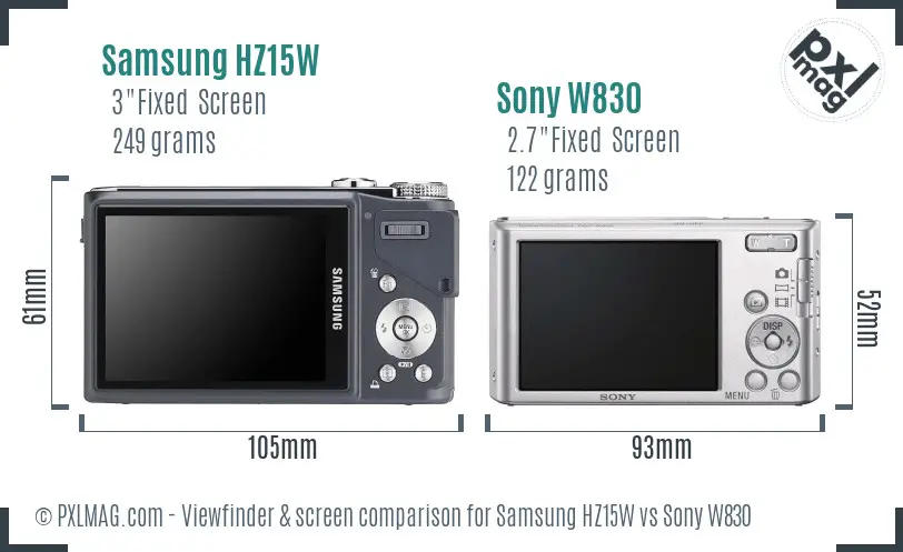 Samsung HZ15W vs Sony W830 Screen and Viewfinder comparison