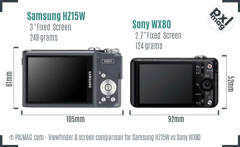 Samsung HZ15W vs Sony WX80 Screen and Viewfinder comparison