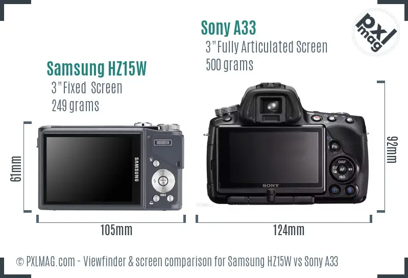 Samsung HZ15W vs Sony A33 Screen and Viewfinder comparison