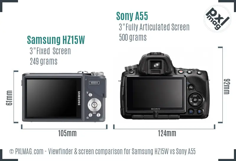 Samsung HZ15W vs Sony A55 Screen and Viewfinder comparison