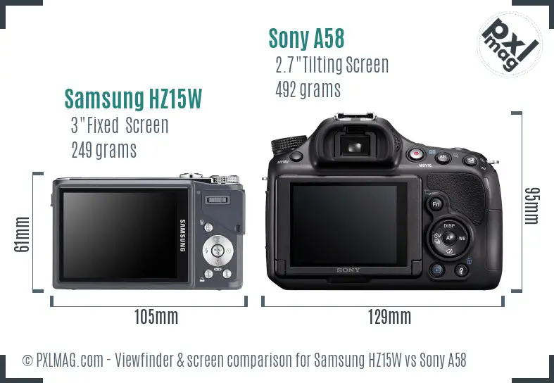 Samsung HZ15W vs Sony A58 Screen and Viewfinder comparison