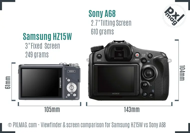 Samsung HZ15W vs Sony A68 Screen and Viewfinder comparison