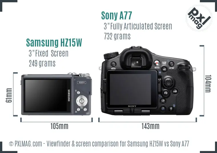Samsung HZ15W vs Sony A77 Screen and Viewfinder comparison