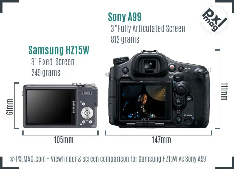 Samsung HZ15W vs Sony A99 Screen and Viewfinder comparison