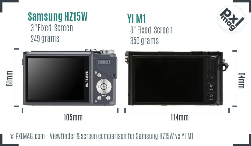Samsung HZ15W vs YI M1 Screen and Viewfinder comparison