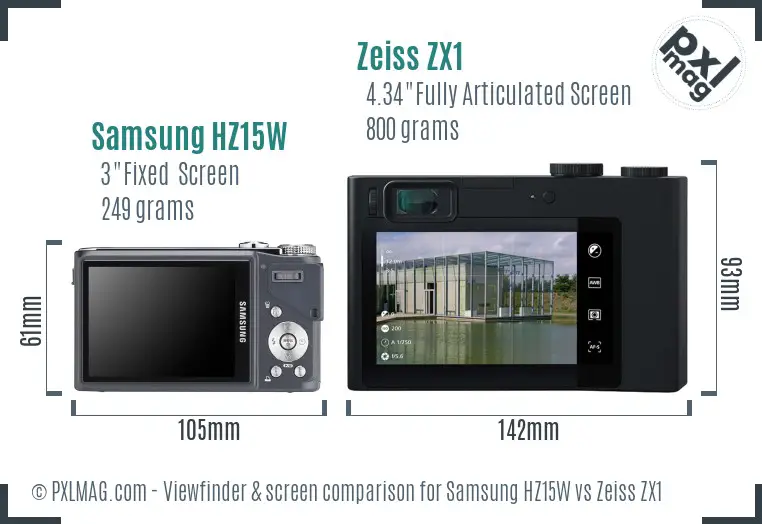 Samsung HZ15W vs Zeiss ZX1 Screen and Viewfinder comparison