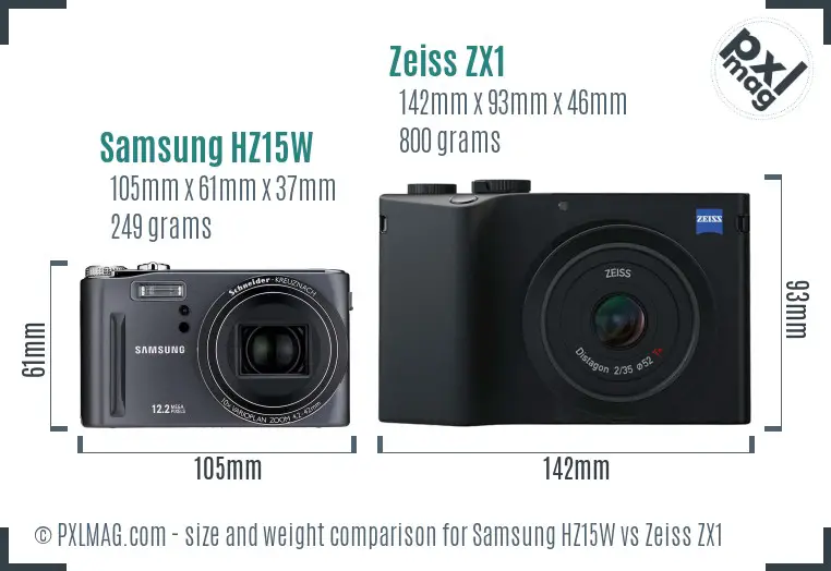 Samsung HZ15W vs Zeiss ZX1 size comparison