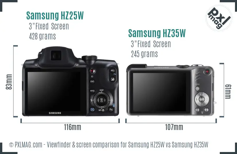 Samsung HZ25W vs Samsung HZ35W Screen and Viewfinder comparison