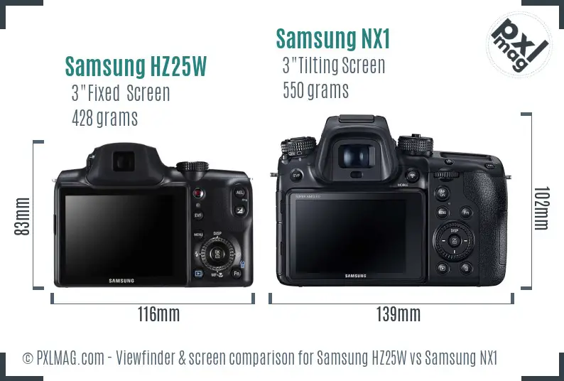 Samsung HZ25W vs Samsung NX1 Screen and Viewfinder comparison