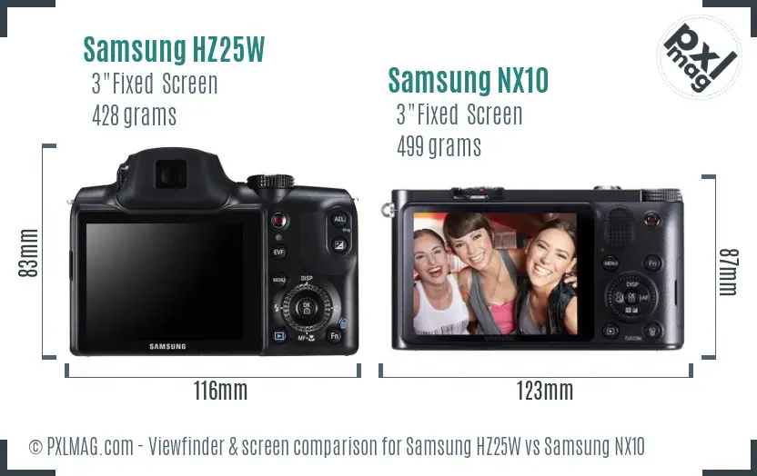 Samsung HZ25W vs Samsung NX10 Screen and Viewfinder comparison