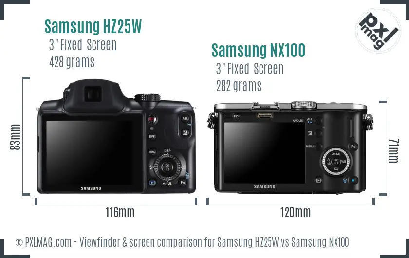 Samsung HZ25W vs Samsung NX100 Screen and Viewfinder comparison