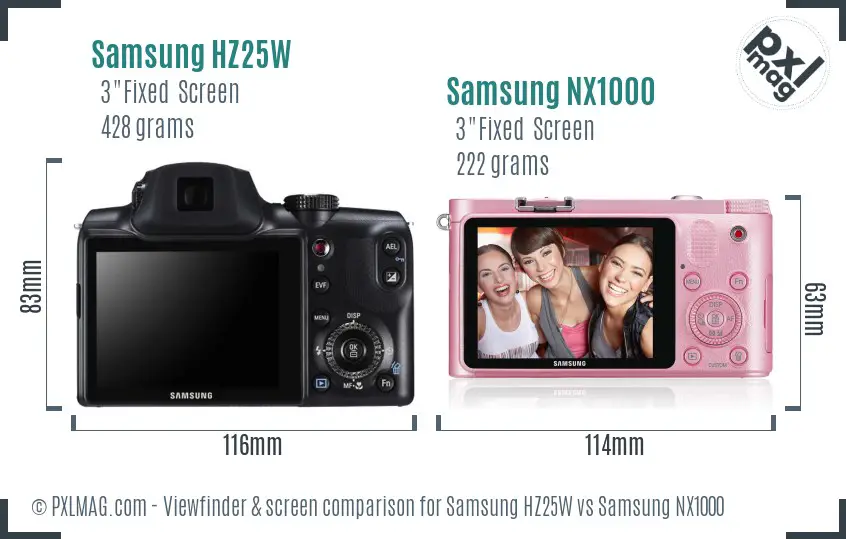 Samsung HZ25W vs Samsung NX1000 Screen and Viewfinder comparison
