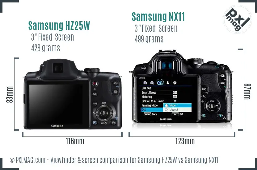 Samsung HZ25W vs Samsung NX11 Screen and Viewfinder comparison