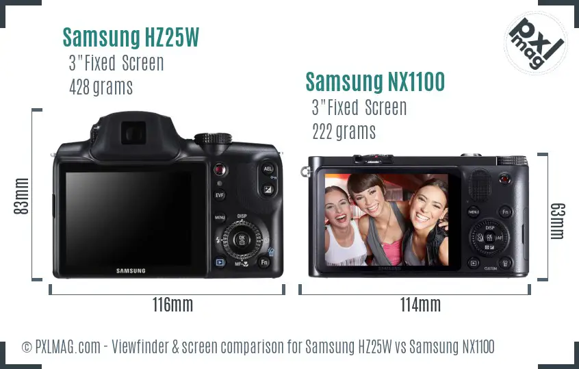 Samsung HZ25W vs Samsung NX1100 Screen and Viewfinder comparison