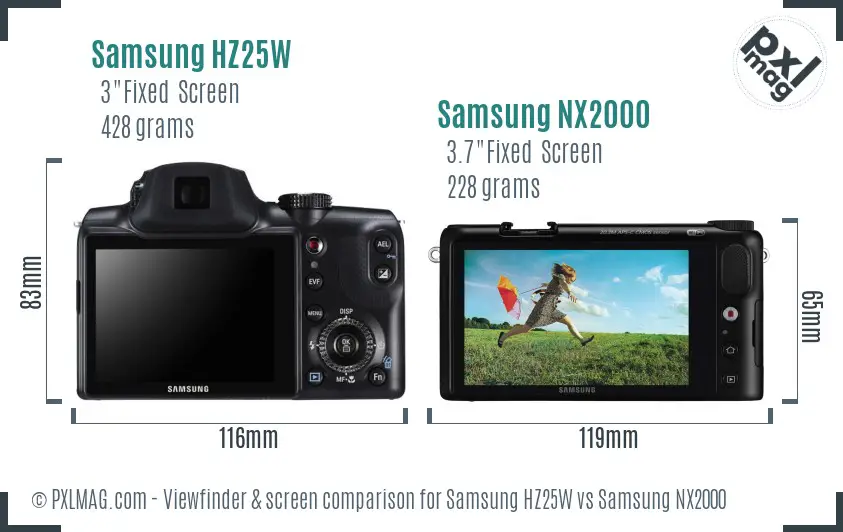 Samsung HZ25W vs Samsung NX2000 Screen and Viewfinder comparison