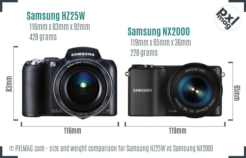 Samsung HZ25W vs Samsung NX2000 size comparison