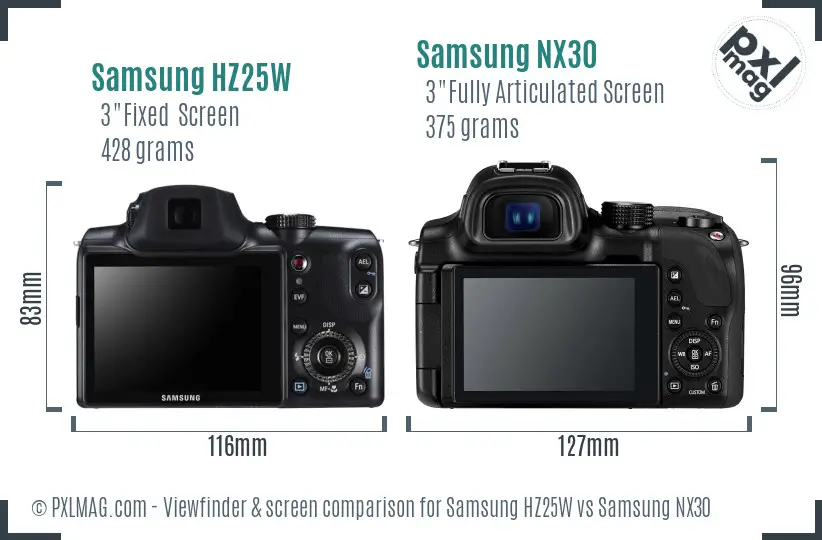 Samsung HZ25W vs Samsung NX30 Screen and Viewfinder comparison