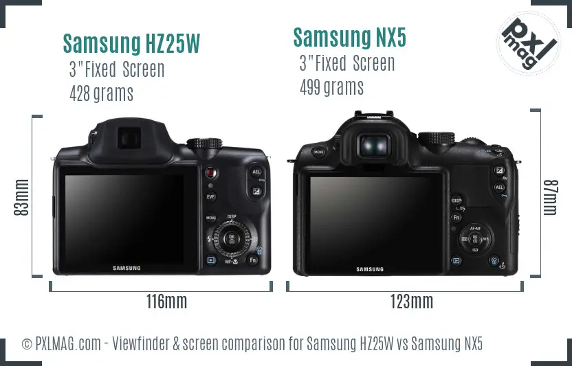 Samsung HZ25W vs Samsung NX5 Screen and Viewfinder comparison