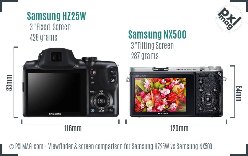 Samsung HZ25W vs Samsung NX500 Screen and Viewfinder comparison