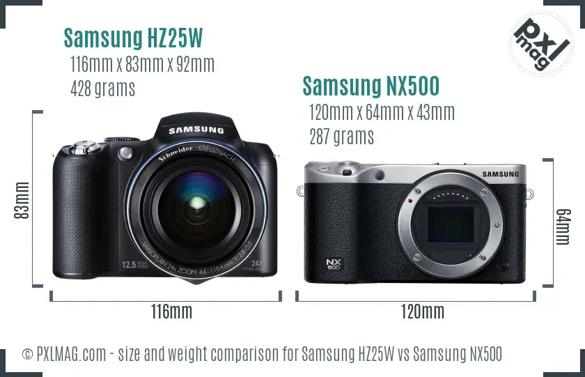 Samsung HZ25W vs Samsung NX500 size comparison