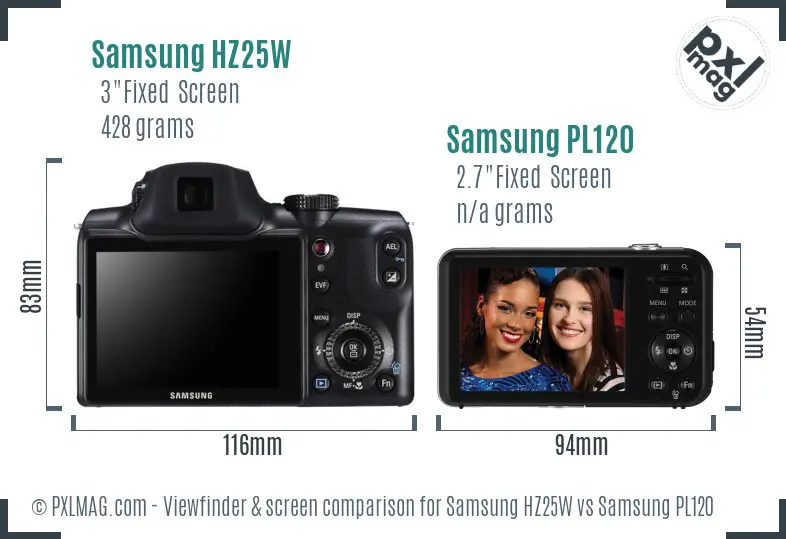 Samsung HZ25W vs Samsung PL120 Screen and Viewfinder comparison