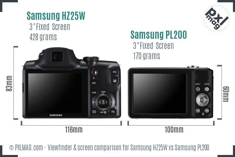 Samsung HZ25W vs Samsung PL200 Screen and Viewfinder comparison