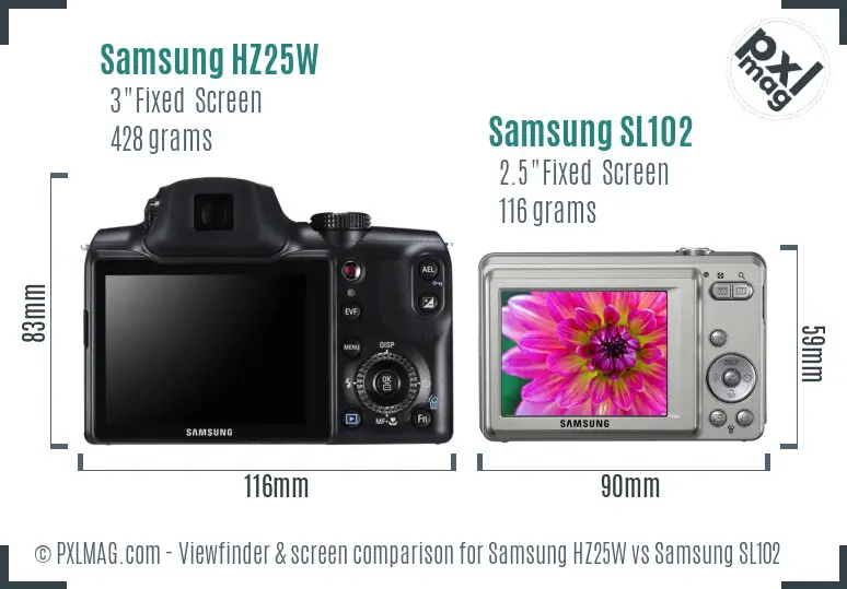 Samsung HZ25W vs Samsung SL102 Screen and Viewfinder comparison