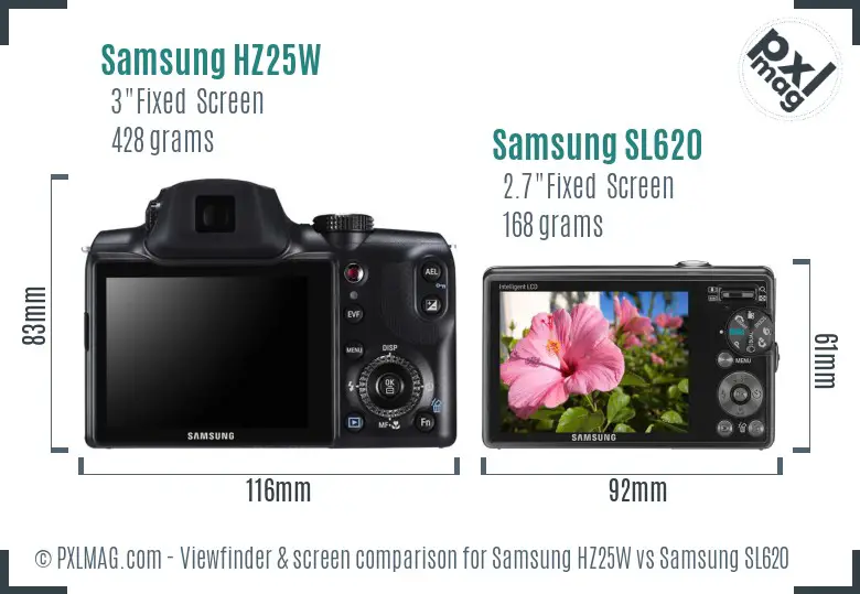 Samsung HZ25W vs Samsung SL620 Screen and Viewfinder comparison