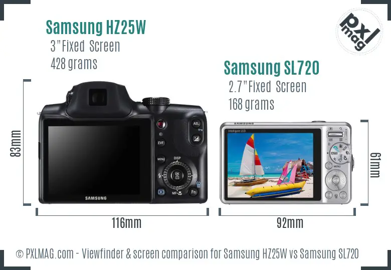 Samsung HZ25W vs Samsung SL720 Screen and Viewfinder comparison
