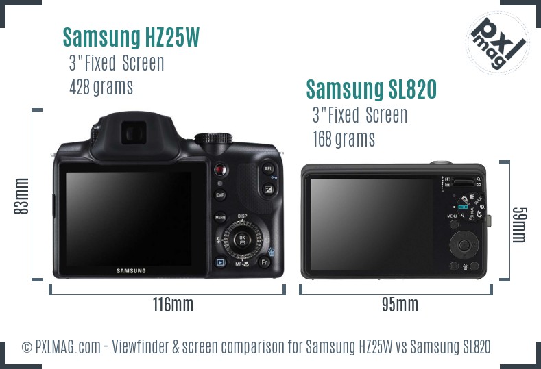 Samsung HZ25W vs Samsung SL820 Screen and Viewfinder comparison