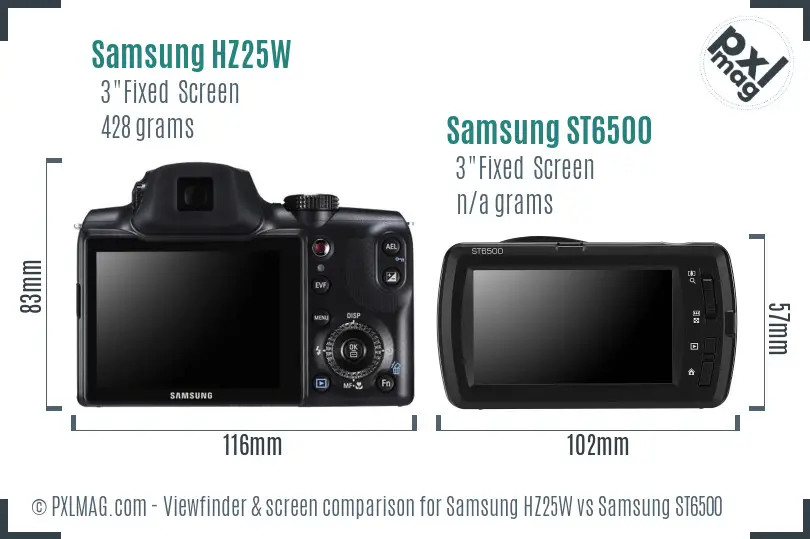 Samsung HZ25W vs Samsung ST6500 Screen and Viewfinder comparison