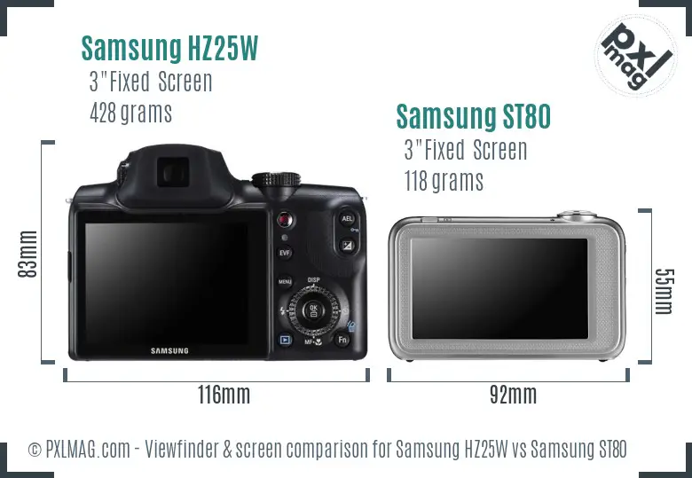 Samsung HZ25W vs Samsung ST80 Screen and Viewfinder comparison