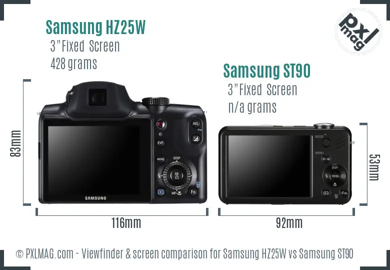 Samsung HZ25W vs Samsung ST90 Screen and Viewfinder comparison