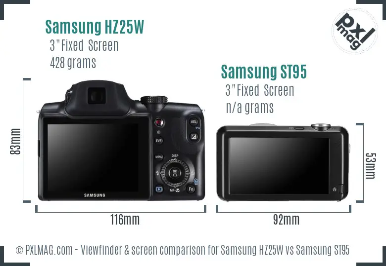 Samsung HZ25W vs Samsung ST95 Screen and Viewfinder comparison