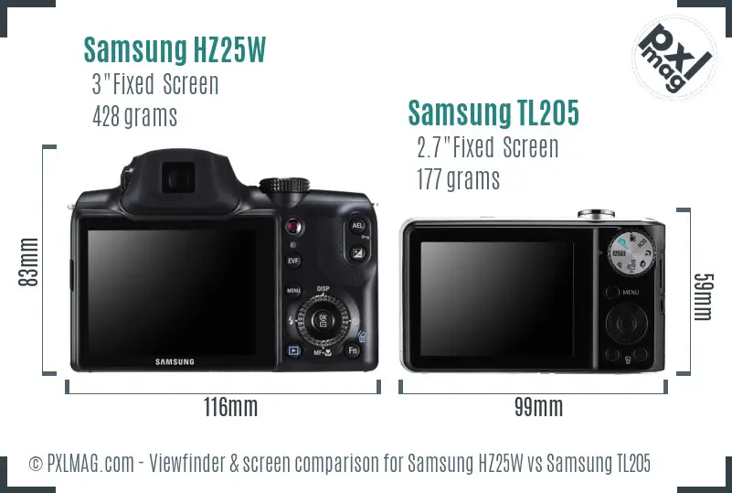 Samsung HZ25W vs Samsung TL205 Screen and Viewfinder comparison Samsung HZ25W vs Samsung TL205 Screen and Viewfinder comparison