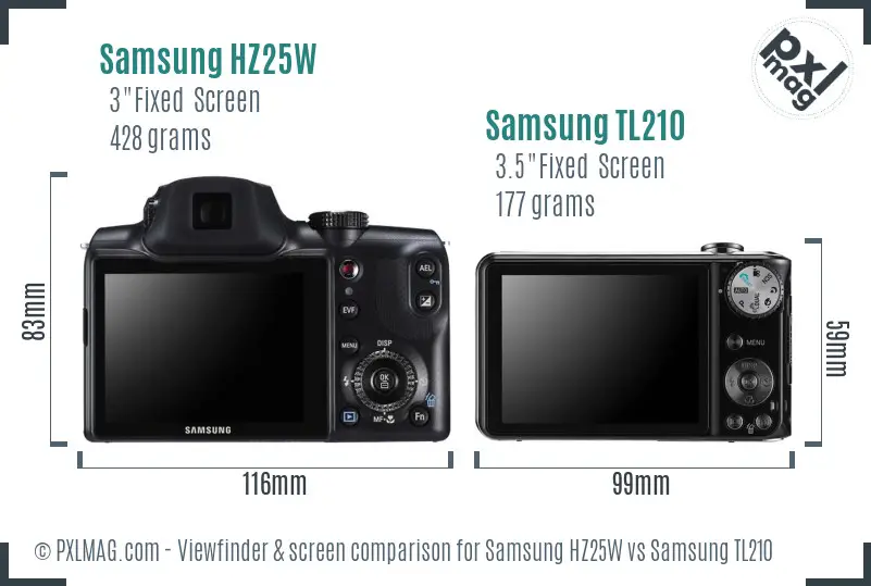 Samsung HZ25W vs Samsung TL210 Screen and Viewfinder comparison