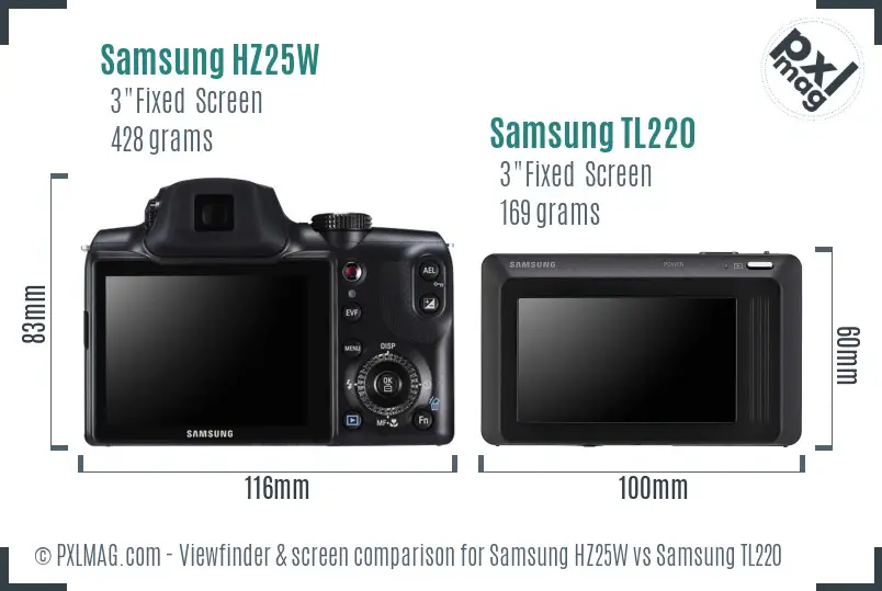 Samsung HZ25W vs Samsung TL220 Screen and Viewfinder comparison Samsung HZ25W vs Samsung TL220 Screen and Viewfinder comparison