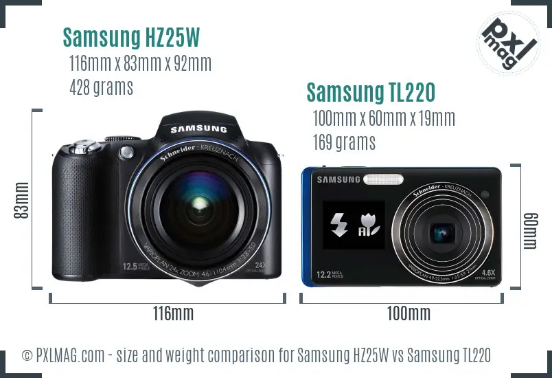 Samsung HZ25W vs Samsung TL220 size comparison Samsung HZ25W vs Samsung TL220 size comparison