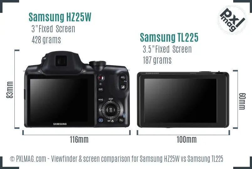 Samsung HZ25W vs Samsung TL225 Screen and Viewfinder comparison