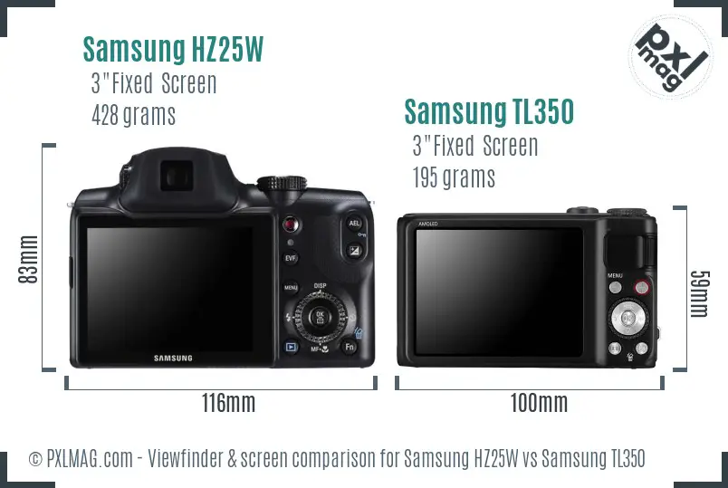 Samsung HZ25W vs Samsung TL350 Screen and Viewfinder comparison